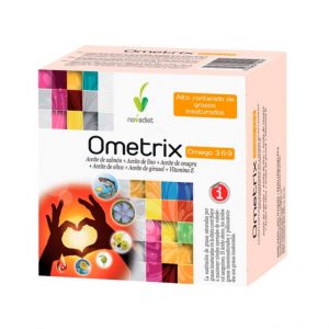 OMETRIX